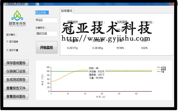 丙烯酸樹(shù)脂固含量測定儀